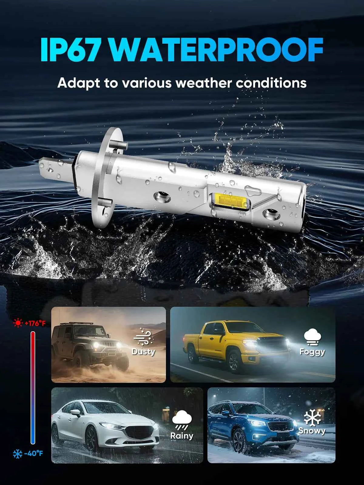 XM1 Series H11 LED Headlight Bulbs have an IP67 Waterproof Rating
