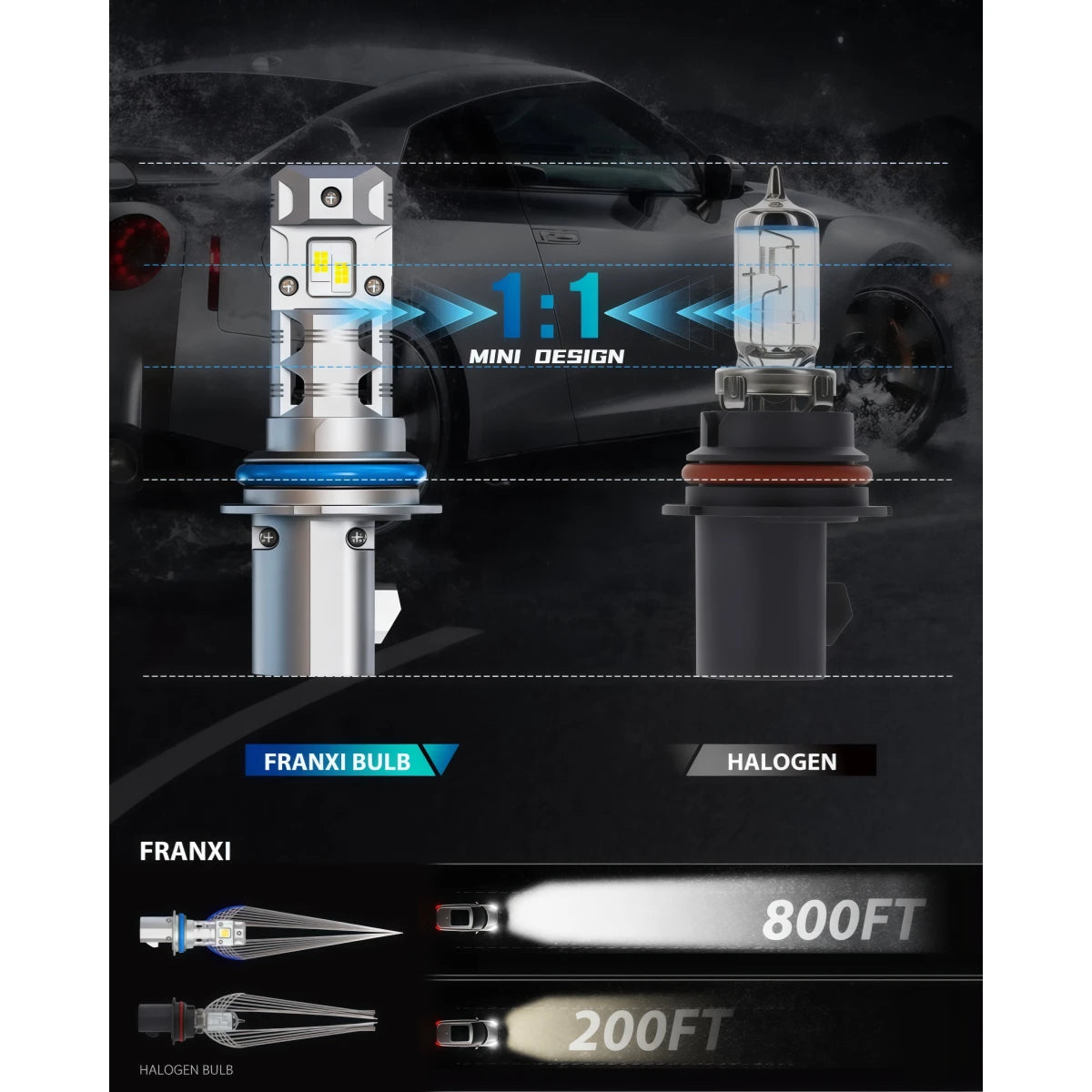 XM2 Series 9007 Headlight Bulbs with a Perfect Design