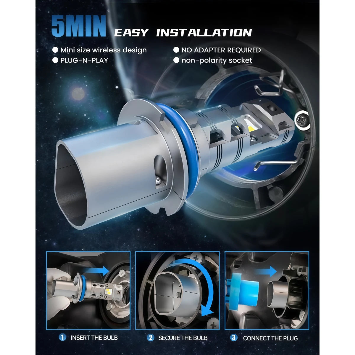 XM2 Series 9007 LED Headlight Bulbs Eazy Installation